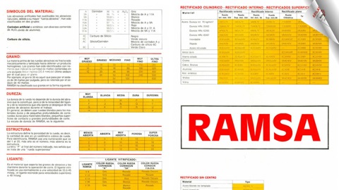http://www.ruedasabrasivasmaracaysa.com/