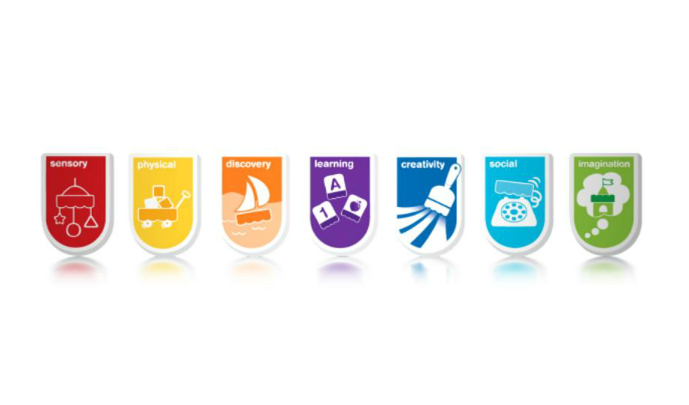 Xylophon for Fisher Price Pitch