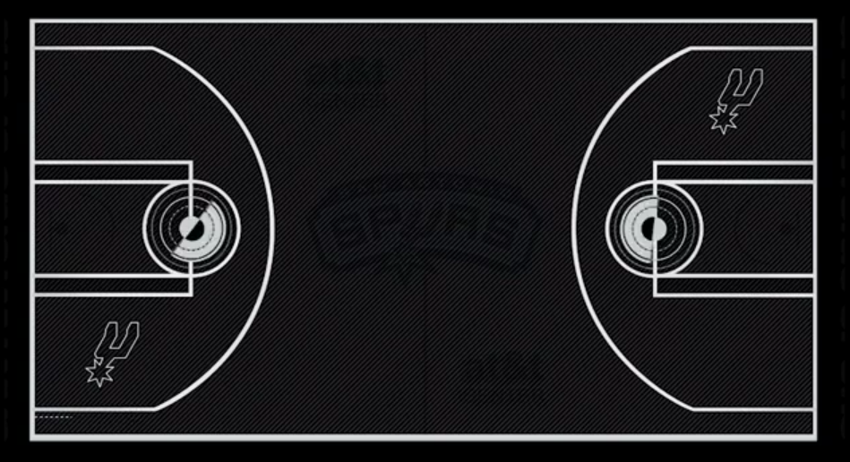 Spurs